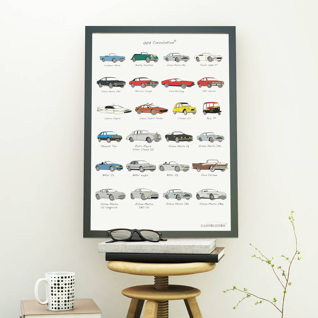 James Bond Carvolution
