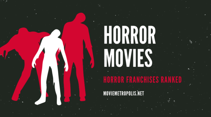 horror movies ranked